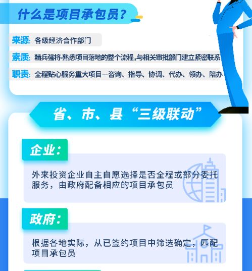 政府多跑腿，企业少跑路 四川招商引资项目服务升级，一图读懂新举措