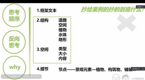考研分享改绘项目 山水比德哈尔滨保利天悦景观设计中的项目策划与公关服务实践启示